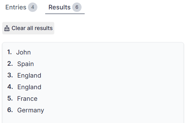 The Results tab showing a numbered list of past winners.